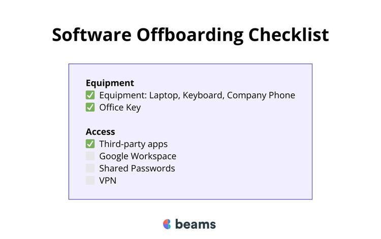 Software Offboarding Guide - How To Safely Offboard Departing Employees