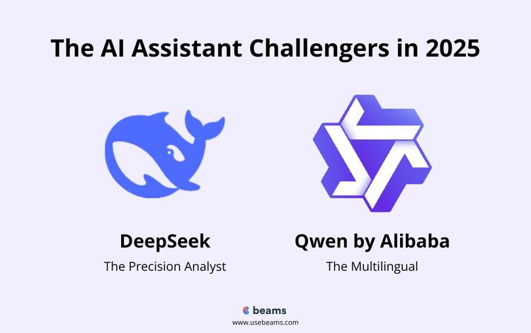 Choosing the Right AI Assistant in 2025: What role do DeepSeek and Qwen play?