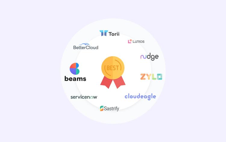 Best SaaS Management Tools in 2025