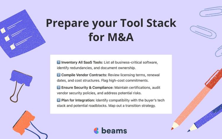 Preparing Your SaaS Tool Stack for M&A: A Seller’s Due Diligence Guide