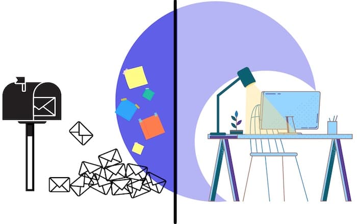 How to Tame Slack